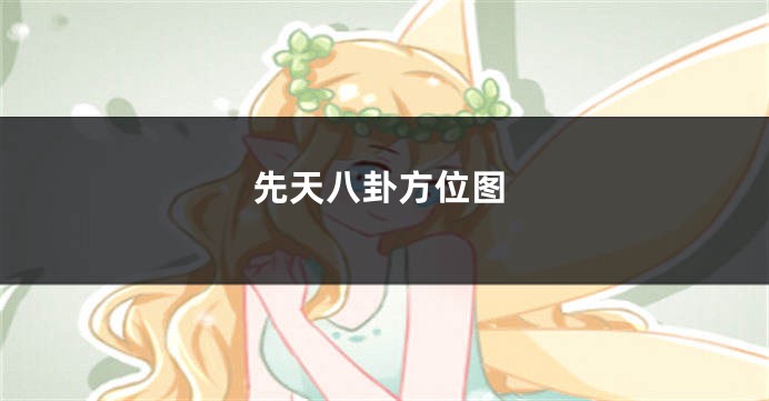 先天八卦方位图
